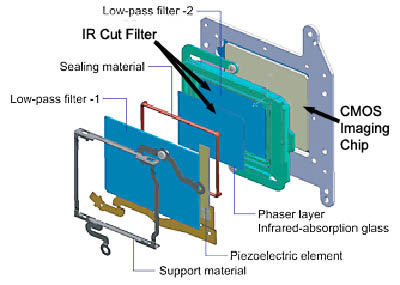 IR-cut-Filter.jpg